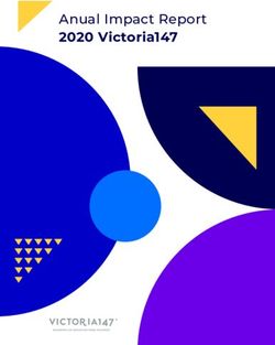 ANUAL IMPACT REPORT 2020 VICTORIA147