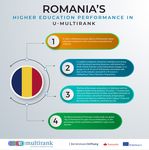 U-MULTIRANK 2020 Romanian Universities in Global Comparison - WWW.UMULTIRANK.ORG