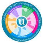 U-MULTIRANK 2020 Romanian Universities in Global Comparison - WWW.UMULTIRANK.ORG