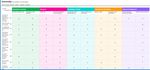 U-MULTIRANK 2020 Romanian Universities in Global Comparison - WWW.UMULTIRANK.ORG