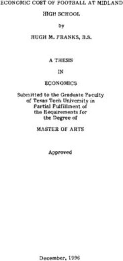 ECONOMIC COST OF FOOTBALL AT MIDLAND HIGH SCHOOL