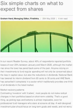 Six simple charts on what to expect from shares - Boutique ...