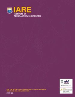 IARE INSTITUTE OF AERONAUTICAL ENGINEERING 170