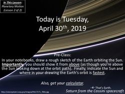 Today is Tuesday, April 30th, 2019