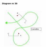Horse Trials Rules Effective 1st January 2019 - Including Combined Test Competition Rules