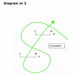 Horse Trials Rules Effective 1st January 2019 - Including Combined Test Competition Rules