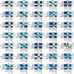 Estimation of COVID-19 Impact in Virginia