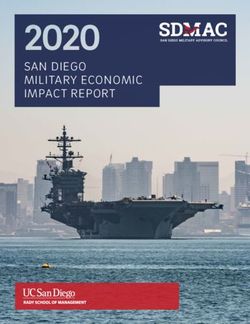 San diego military economic impact report - SDMAC