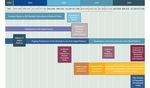 Combined Use of Web-Based and In-Person Education on Ill Health Self-management Skills in Adults With Bipolar Disorder: Protocol for a Mixed ...