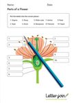 Westfield Primary Academy - Handwriting Policy Review Date: September 2020 Next Review Date: Autumn 2021