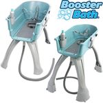 Module 2 Introduction to tools, the grooming room and your set up