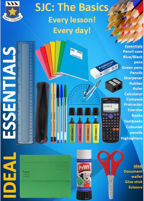 St Joseph's College Knowledge Organisers Year 10 Half Term Three