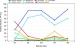 Technical note: Sea salt interference with black carbon quantification in snow samples using the single particle soot photometer
