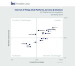 ISG Provider Lens - Germany 2018 Internet of Things (I4.0) Platforms, Services & Solutions - T-Systems