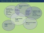 RESEARCH NEWS No 1 / May 2015 - Bund.de