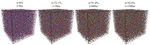 Characterization of Cure Behavior in Epoxy Using Molecular Dynamics Simulation Compared with Dielectric Analysis and DSC