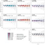 Environmental Modelling and Software - USDA Forest Service