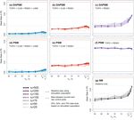 Environmental Modelling and Software - USDA Forest Service