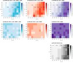 Environmental Modelling and Software - USDA Forest Service