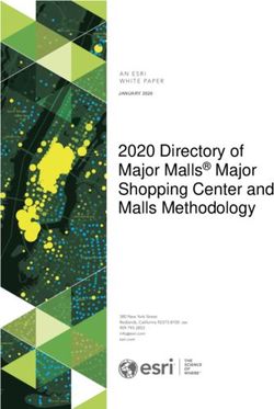 2020 Directory of Major Malls Major Shopping Center and Malls Methodology020