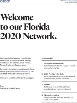 Welcome to our Florida 2020 Network.
