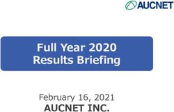 Full Year 2020 Results Briefing - AUCNET INC. February 16, 2021