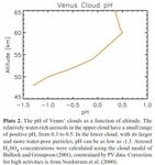 Appendix G: Research Interests from the R3 solicitation G.1.0 Biological and Physical Sciences (BPS)