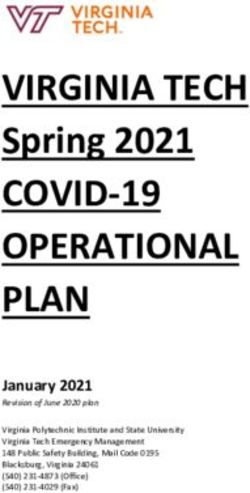 VIRGINIA TECH Spring 2021