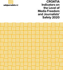 CROATIA Indicators on the Level of Media Freedom and Journalists' Safety 2020