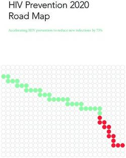 HIV Prevention 2020 Road Map - Accelerating HIV prevention to reduce new infections by 75% - unaids
