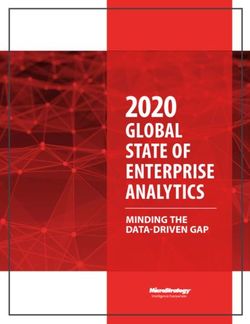 2020 GLOBAL STATE OF ENTERPRISE ANALYTICS - MINDING THE DATA-DRIVEN GAP - MicroStrategy