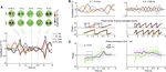 CONSTRAINED STRUCTURE OF ANCIENT CHINESE POETRY FACILITATES SPEECH CONTENT GROUPING - MPG.PURE