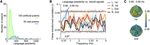 CONSTRAINED STRUCTURE OF ANCIENT CHINESE POETRY FACILITATES SPEECH CONTENT GROUPING - MPG.PURE