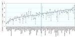 Upgrading the ICT questionnaire items in PISA 2021 - Adrien Lorenceau, Camille Marec, Tarek Mostafa - OECD ...