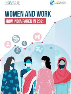Women and Work how india fared in 2021 - iwwage