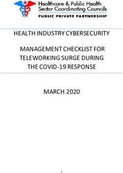 HEALTH INDUSTRY CYBERSECURITY MANAGEMENT CHECKLIST FOR TELEWORKING SURGE DURING THE COVID-19 RESPONSE MARCH 2020