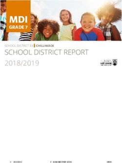 SCHOOL DISTRICT REPORT - 2018/2019 SCHOOL DISTRICT 33 CHILLIWACK
