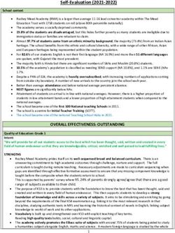 Self-Evaluation (2021-2022) - Rushey Mead Academy