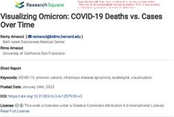Visualizing Omicron: COVID-19 Deaths vs. Cases Over Time