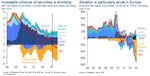 Winter is coming: The perfect storm that now confronts institutional investors and what they should do about it Sony Kapoor - Norfund