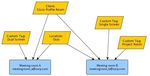 Synergy ANALYZE Installation and Configuration Guide - Synergy ANALYZE 20.09.561 June 2020