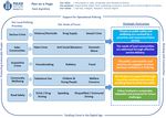 Local Police Plan 2021-23 - East Ayrshire