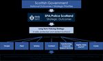 Local Police Plan 2021-23 - East Ayrshire