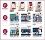 Global Practices for Protecting Employee and Customer Health During the COVID-19 Pandemic - MTA