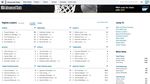 Similarity Analysis to aid decision making on NBA Draft