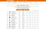 Similarity Analysis to aid decision making on NBA Draft