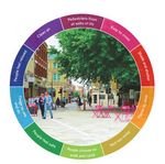 FITZROVIA WEST NEIGHBOURHOOD PLAN - 2020 to 2035 April 2020 Prepared by the FitzWest Neighbourhood Forum