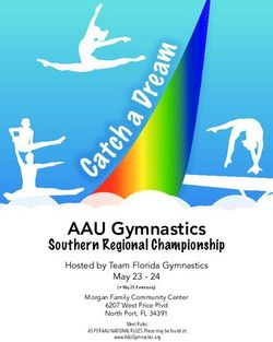 AAU Gymnastics Southern Regional Championship