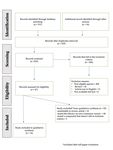 Natural Products against Sand Fly Vectors of Leishmaniosis: A Systematic Review