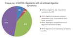 The Situation: U.S. Confirmed Cases Exceed 1.5 Million - UT ...